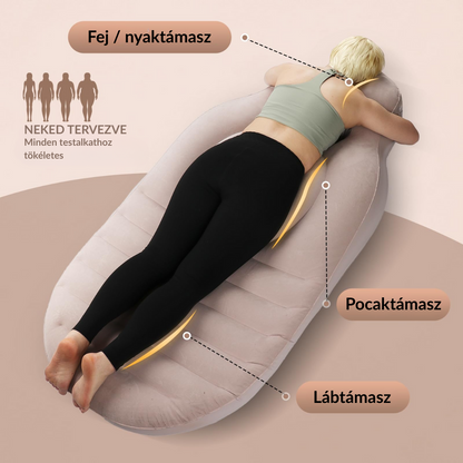 Pregmat Rest - Terhesmatrac